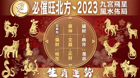 兔年九宮飛星|【2023兔年運程】用九宮飛星全方位催旺流年運勢！。